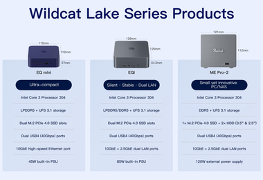 Beelink Wildcat Lake mini PC line-up