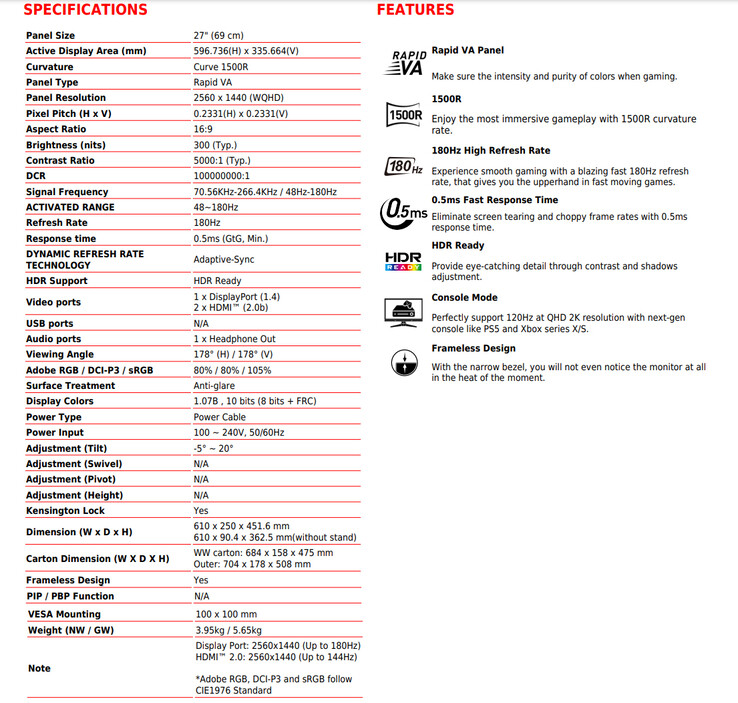 Volledig specificatieblad van MAG 27CQ6F (Afbeelding bron: MSI)