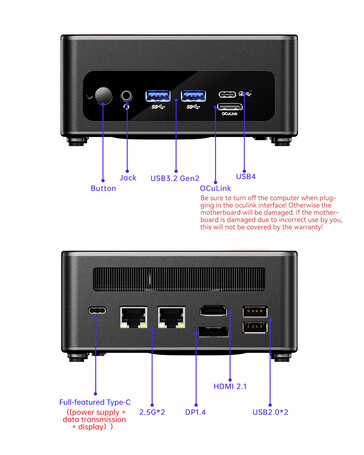 Connectiviteitspoorten (Afbeelding bron: AOOSTAR)