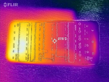 Heatmap - voorkant