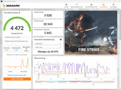 Fire Strike (batterijmodus)