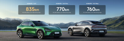 Xiaomi YU7 SUV-reeks. (Bron: Xiaomi)