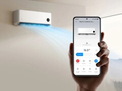 Xiaomi's Mijia airconditioner Eco