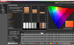 ColorChecker voor kalibratie