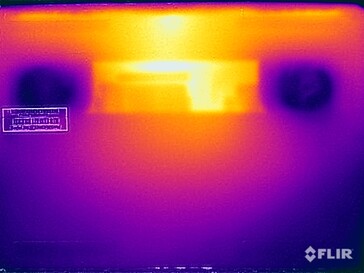 Oppervlaktetemperaturen bodem (stresstest)