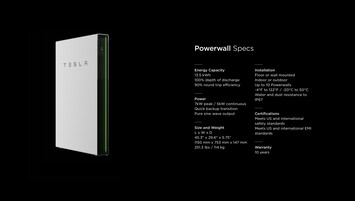 Technische details Powerwall (Afbeelding: Tesla)