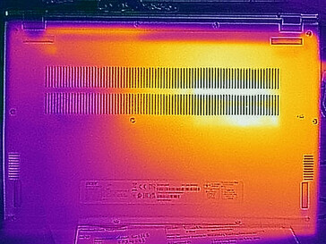 Belasting - afvalwarmte beneden