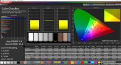 CalMAN: ColorChecker - gekalibreerd