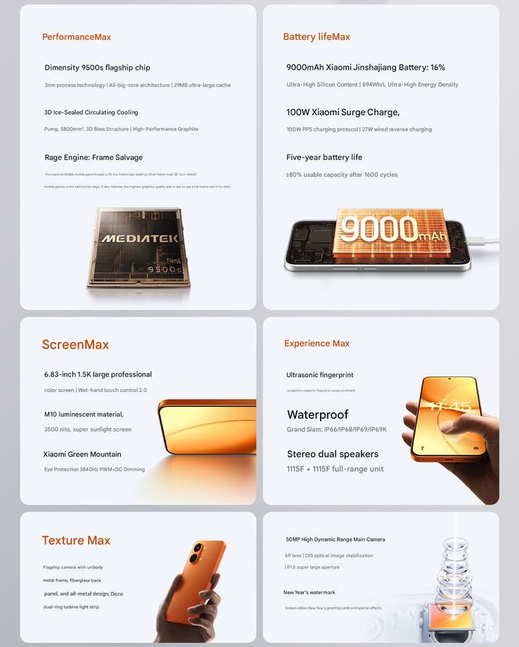 Belangrijkste kenmerken van de Redmi Turbo 5 Max (Afbeelding bron: Xiaomi - machine vertaald)