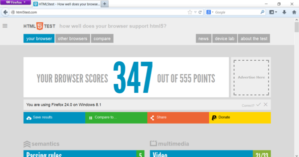 Het bezoeken van html5test.com via Firefox 24 op Windows 10 (Afbeeldingsbron: Screen grab)