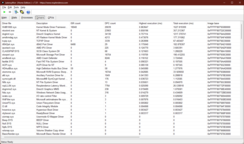 LatencyMon-stuurprogramma's: Kerneldriver is het probleem