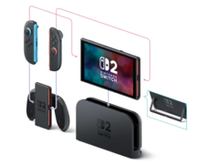 U kunt de Nintendo Switch 2 nu pre-orderen in India (bron: Mcube Games)