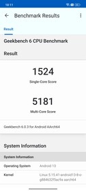 Fabrieksgeekbench-waarden van de Oppo Find X6 Pro