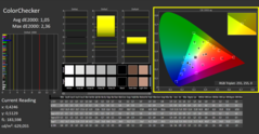 Calman Color Checker gekalibreerd