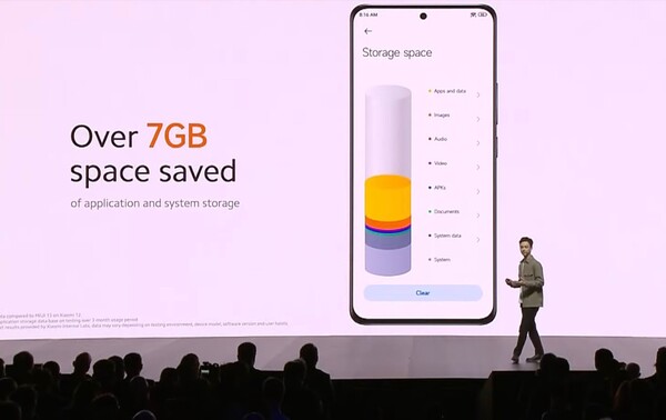 (Beeldbron: Xiaomi)