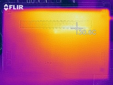 Thermisch beeld bij stationair toerental - onderzijde