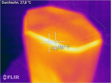 Oppervlaktetemperaturen bij de ventilatieopeningen van de Netgear Nighthawk RS600