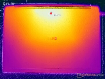 Prime95+FurMark stress (D omslag)