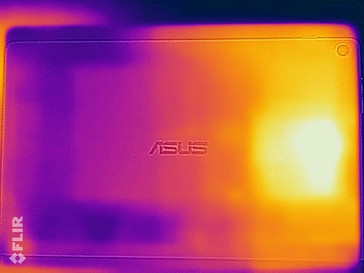 Heatmap achter