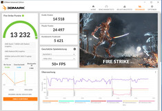 Fire Strike (netvoeding)