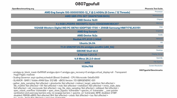 Specificaties van het AMD Gainsborough-testsysteem vermeld op OpenBenchmarking
