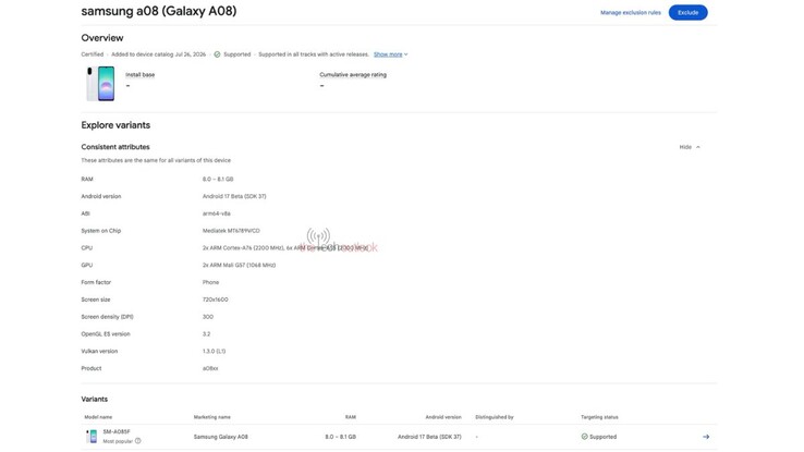 De vermelding van de Samsung Galaxy A08 in de Google Play Console.