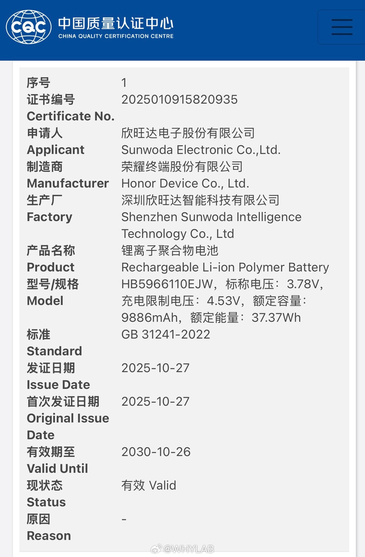 (Afbeeldingsbron: CQC via WhyLab)