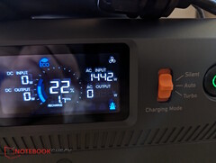 Automatische modus: 1,442 W