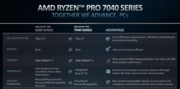 Ryzen Pro 7040-serie vs Ryzen Pro 6000 (afbeelding via AMD)