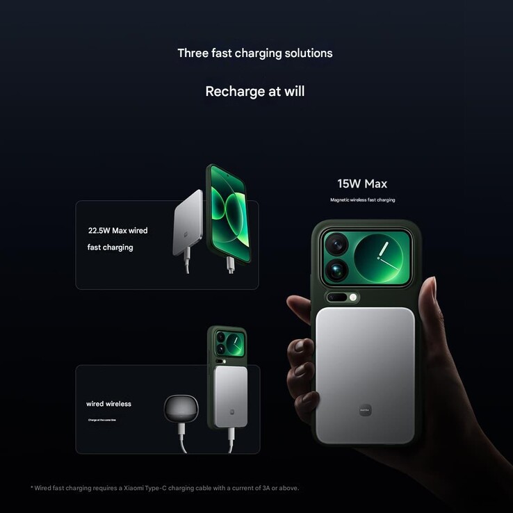 De nieuwe Xiaomi Jinshajiang Power Bank Magnetic Ultra-Thin 5000 15W. (Afbeeldingsbron: Xiaomi, machine vertaald)