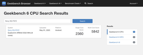 (Afbeeldingsbron: Geekbench)