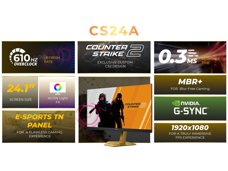 AOC Agon Pro CS24A specificaties. (Afbeeldingsbron: AOC)