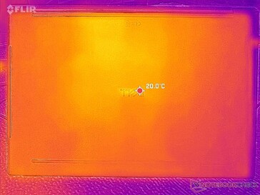 Systeem inactief (deksel D)