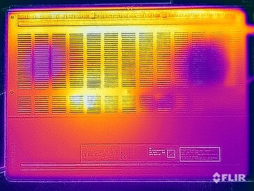 Stresstest oppervlaktetemperaturen (onder)