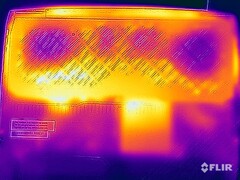 Stresstest voor oppervlaktetemperaturen (onder)