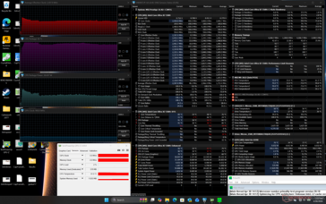 Prime95 stress