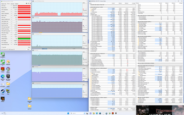 Witcher 3 stress (gebalanceerde modus)