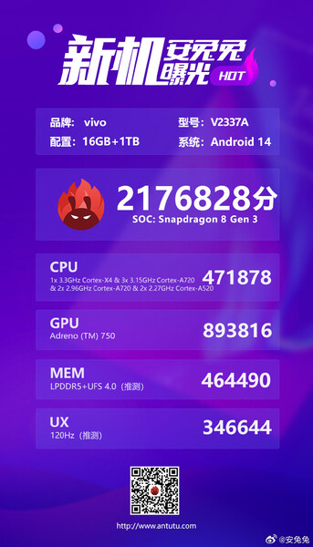 Vivo X Fold3 AnTuTu scores (afbeelding via Weibo)