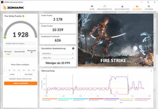 Fire Strike (batterijvoeding)