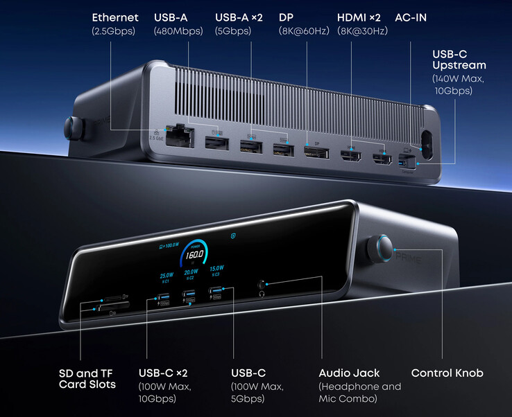 Alle poorten van de 14-in-1 Prime Docking Port (Afbeelding bron: Anker)
