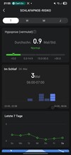 Amazfit Active2 Slapen