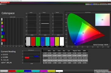 Kleurruimte (natuurlijke modus, sRGB doelkleurruimte)