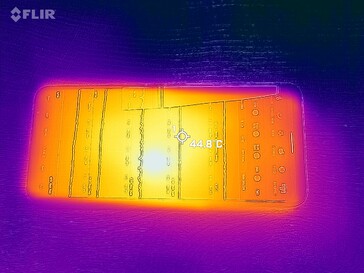 Warmtekaart voorzijde