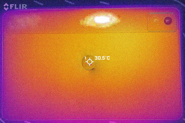 heatmap terug