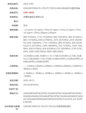 ...en "400 Pro" in China. (Bron: MIIT via GizmoChina)