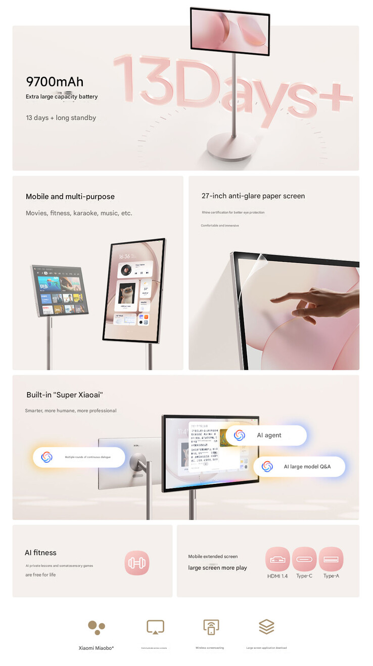 Belangrijkste highlights van het Smart Home Screen Max (Afbeelding bron: Xiaomi - machine vertaald)