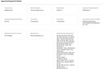 ...en voegt zich bij de Edge 40 Neo in de TDRA-database. (Bron: FCC, TDRA via MySmartPrice)