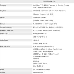 Minisforum Venus-serie NAB6, specificaties (bron: Minisforum)