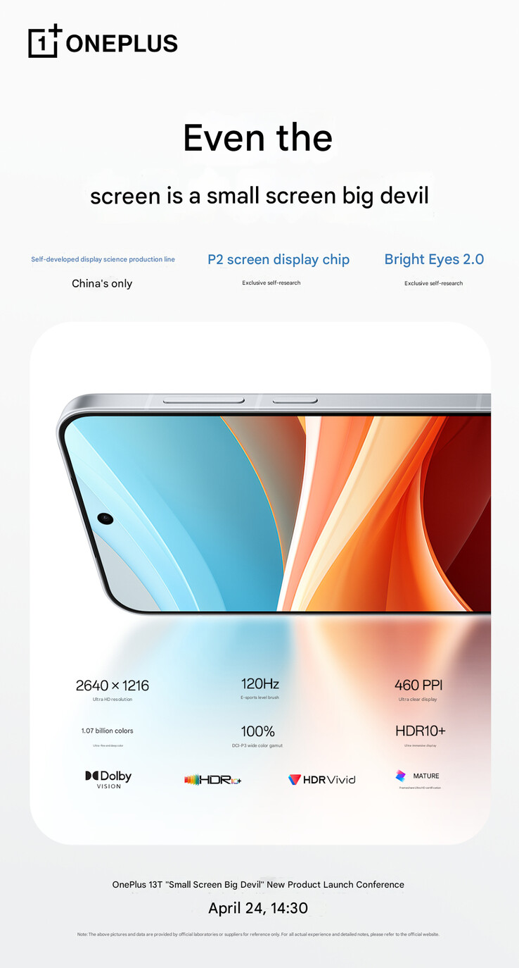 Hoogtepunten van het display van de OnePlus 13T (Beeldbron: OnePlus - machine vertaald)
