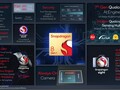 Qualcomm Snapdragon SD 8 Gen 1 Notebook Processor